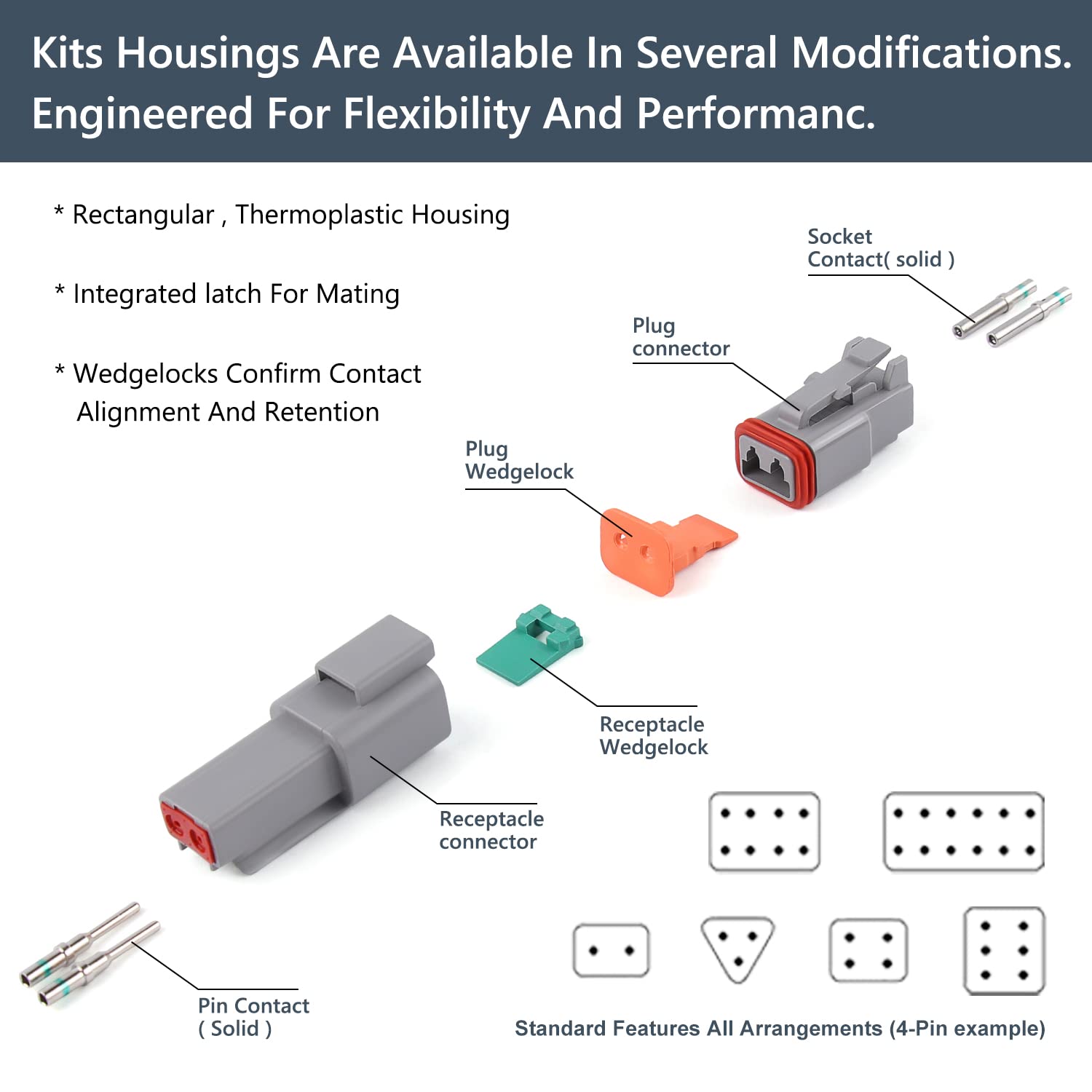 Newdeli 636PCS Deutsch Connector Kit 2 3 4 6 8 12 Pin DT Connectors with Deutsch Crimp Tool(14-20AWG) and Pin Removal Tool Size 16 Solid Contacts Waterproof Automotive Electrical Wire Connectors - Image 3
